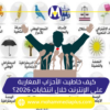 كيف خاطبت الأحزاب المغاربة على الإنترنت خلال انتخابات 2026؟